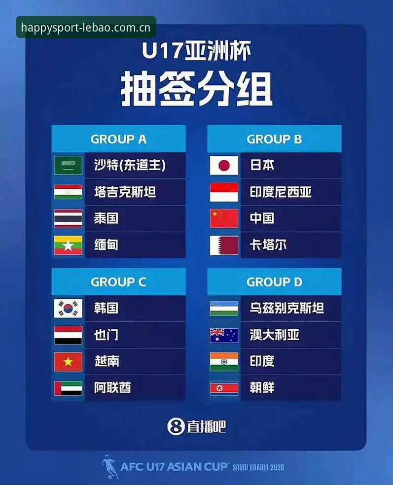 U17世界杯抽签结果全面评测：中国男女足签运解析与赛事前瞻