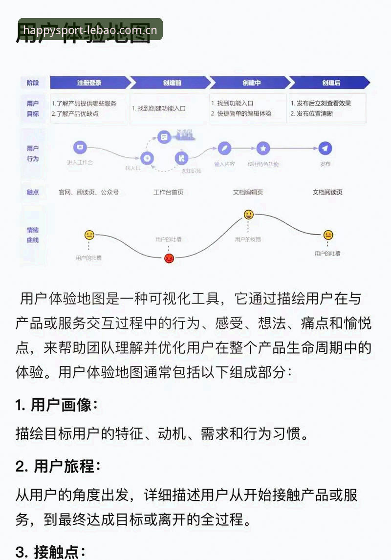 乐宝体育用户体验深度剖析：从v3.2.0版本看数据流与操作逻辑的创新突破