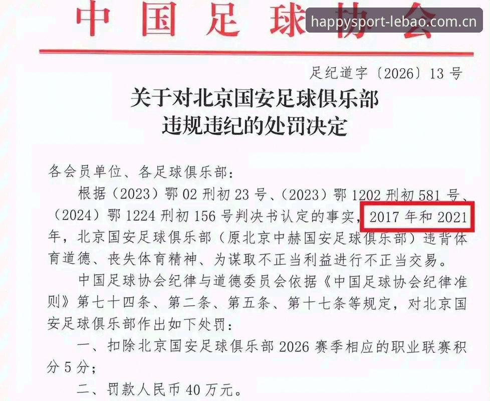 通过乐宝体育官方平台看中国足协第三批禁足名单事件：从新闻到深度分析的入门教程