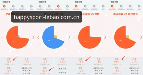 乐宝体育用户体验 乐宝体育平台:都灵德比前瞻分析教程——从伤病名单到战术布局的完整解读