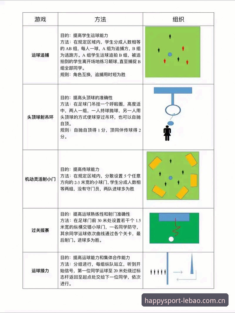 2026乐宝体育足球 2026乐宝体育足球平台使用完整指南:从注册到高阶玩法全解析