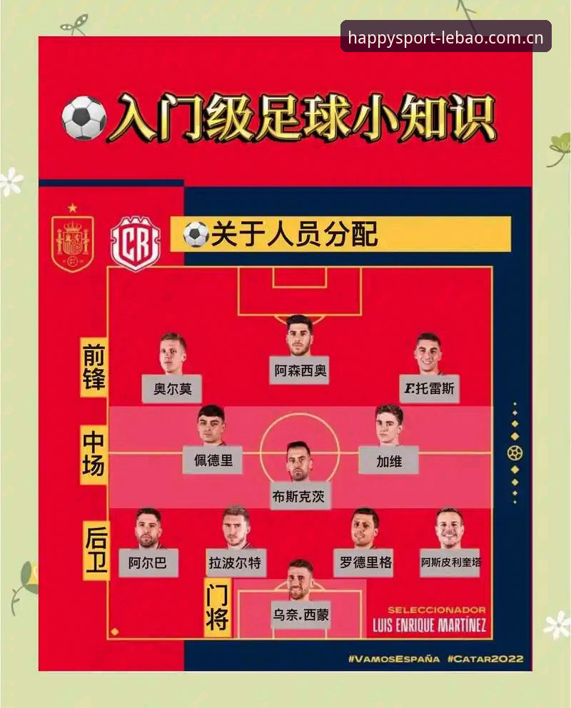 乐宝体育APP怎么安装安卓版 掌握2030世界杯扩军趋势的实用知识,乐宝体育用户必看指南